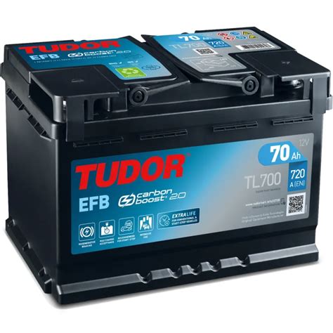 batteria tudor 12v 24ah|tudor battery size chart.